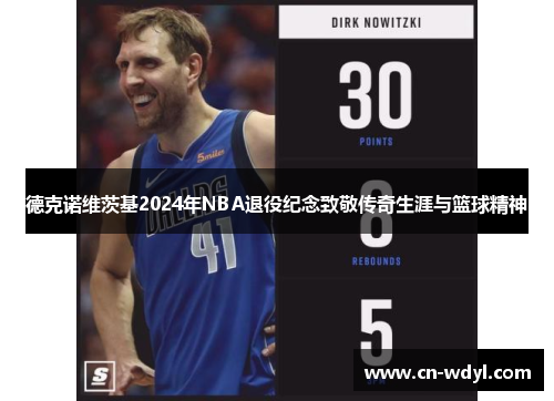 德克诺维茨基2024年NBA退役纪念致敬传奇生涯与篮球精神