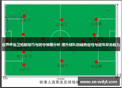 世界杯后卫抢断技巧与防守策略分析 提升球队防线稳定性与进攻反击能力