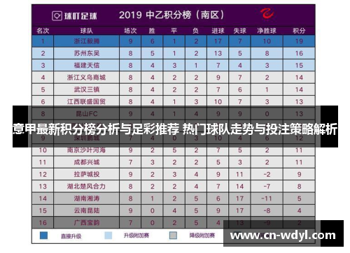意甲最新积分榜分析与足彩推荐 热门球队走势与投注策略解析