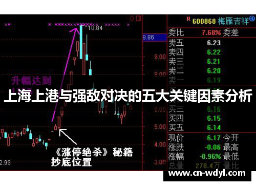 上海上港与强敌对决的五大关键因素分析
