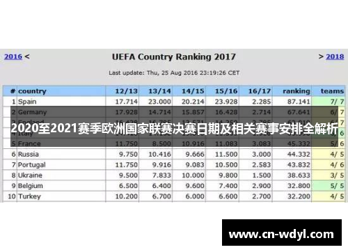 2020至2021赛季欧洲国家联赛决赛日期及相关赛事安排全解析