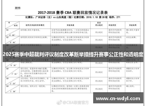 2025赛季中超裁判评议制度改革新举措提升赛事公正性和透明度 2025赛季中超裁判评议制度改革新举措提升赛事公正性和透明度
