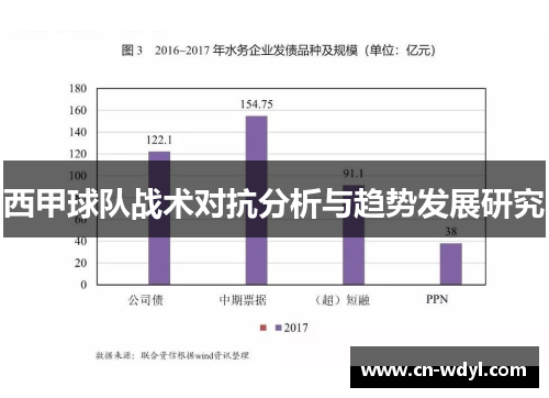 西甲球队战术对抗分析与趋势发展研究 西甲球队战术对抗分析与趋势发展研究