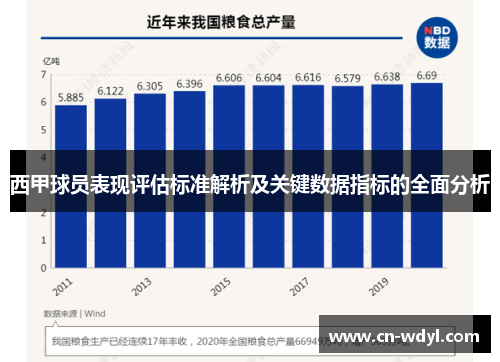西甲球员表现评估标准解析及关键数据指标的全面分析 西甲球员表现评估标准解析及关键数据指标的全面分析