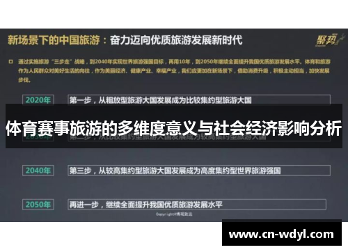 体育赛事旅游的多维度意义与社会经济影响分析 体育赛事旅游的多维度意义与社会经济影响分析