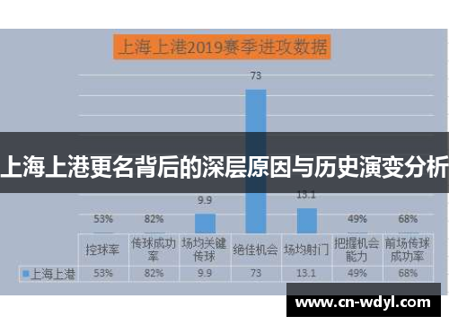 上海上港更名背后的深层原因与历史演变分析 上海上港更名背后的深层原因与历史演变分析