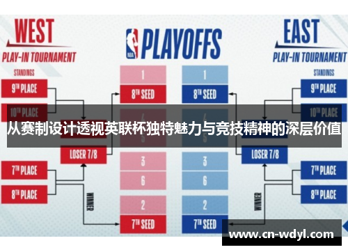 从赛制设计透视英联杯独特魅力与竞技精神的深层价值