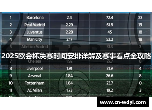 2025欧会杯决赛时间安排详解及赛事看点全攻略