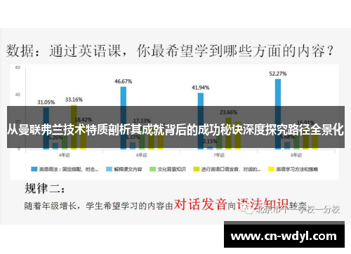 从曼联弗兰技术特质剖析其成就背后的成功秘诀深度探究路径全景化
